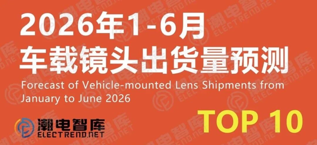 2026上半年车载镜头出货量TOP 10