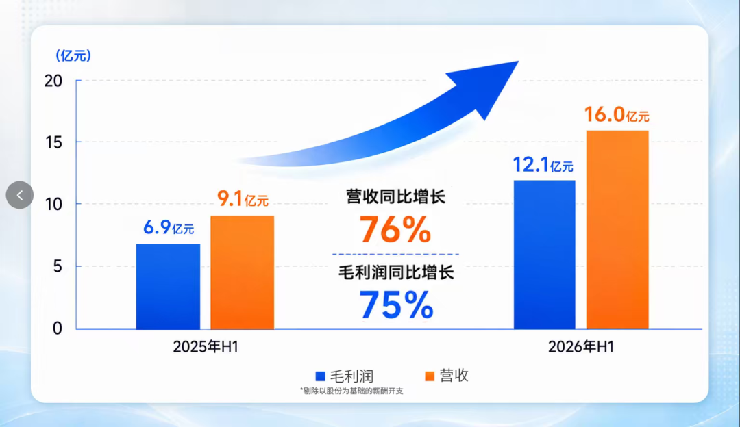 图片来源：公司供图
