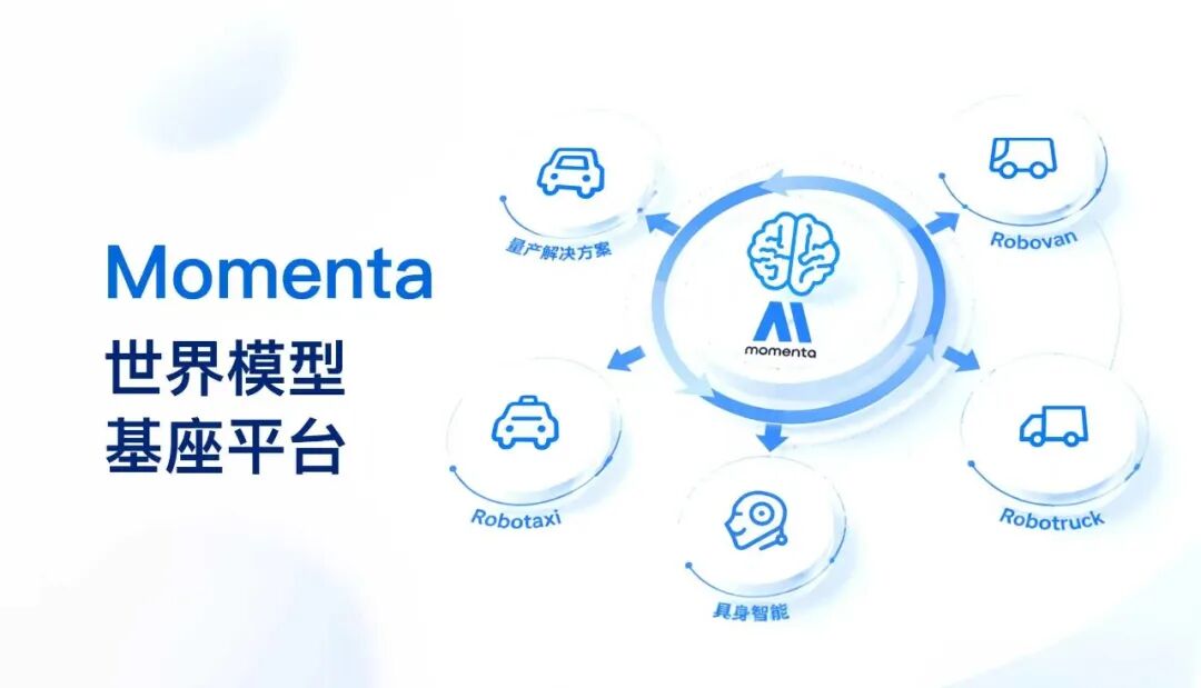 图片来源：公司供图